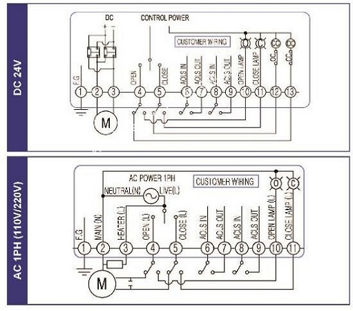 sơ đồ lắp đặt mạch điện động cơ điện KE005-8G