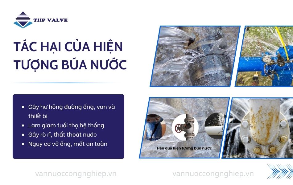 tác hại của hiện tượng búa nước