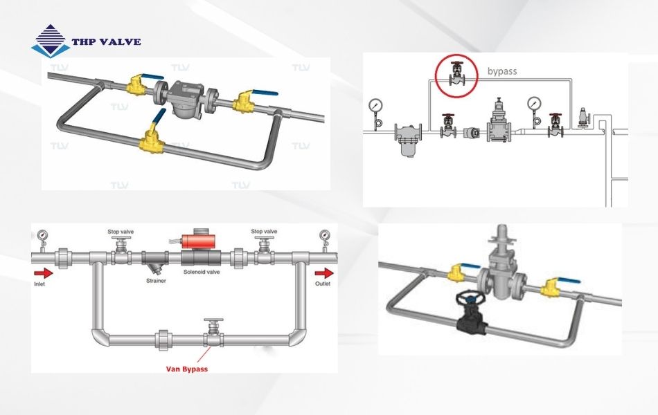 sơ đồ lắp đặt cụm van bypass