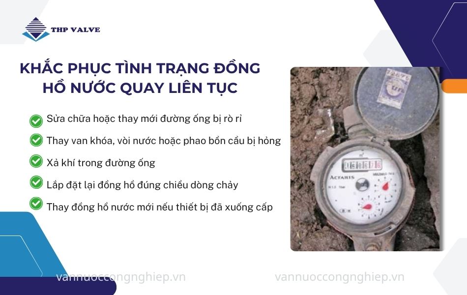 cách khắc phục tình trạng đồng hồ nước tự quay liên tục