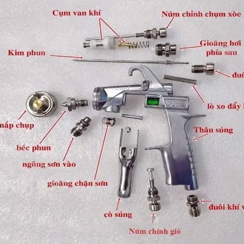 Hình ảnh cấu tạo của súng khí nén