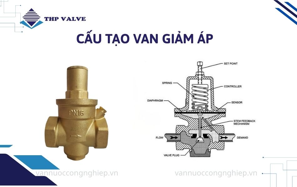 cấu tạo pressure reducing valve