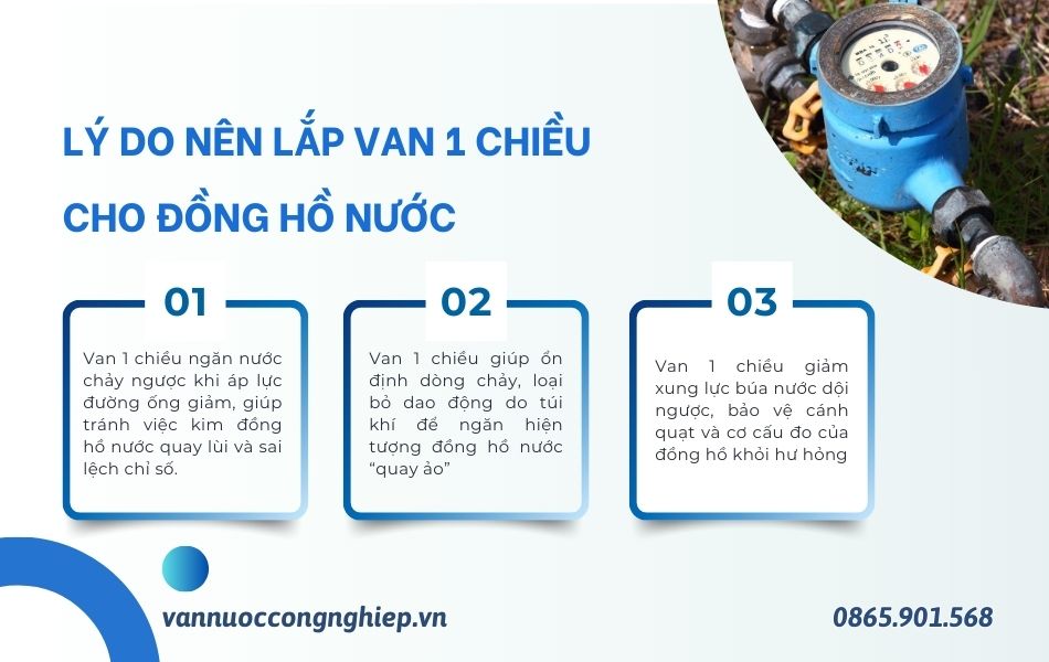 lý do nên lắp van 1 chiều cho đồng hồ nước