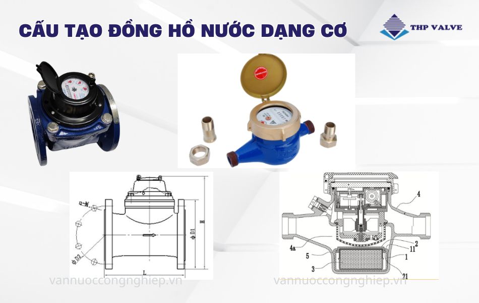 cấu tạo đồng hồ nước dạng cơ