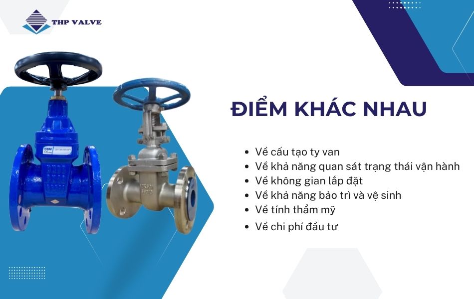 điểm khác nhau giữa van cổng ty nổi và ty chìm