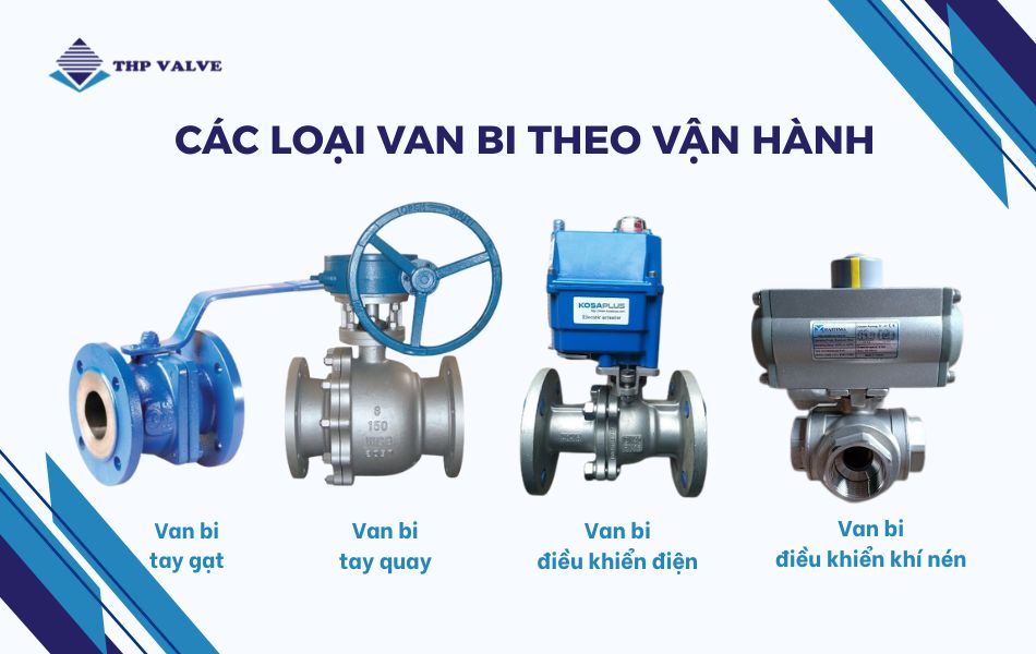 các loại van bi theo phương thức vận hành
