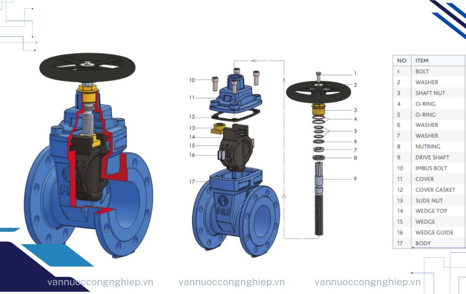 cấu tạo van cổng dn300