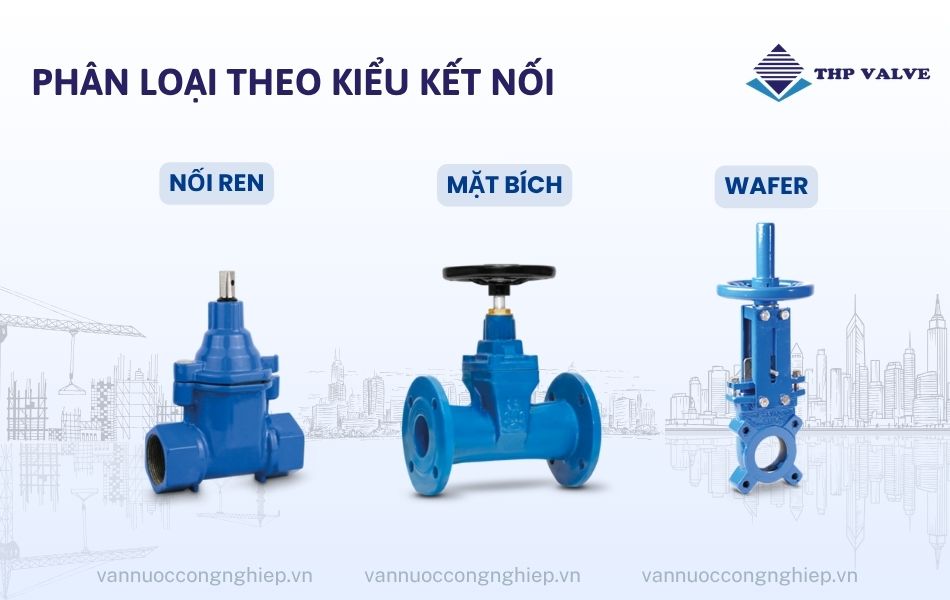 Phân loại van cổng FAF theo kết nối