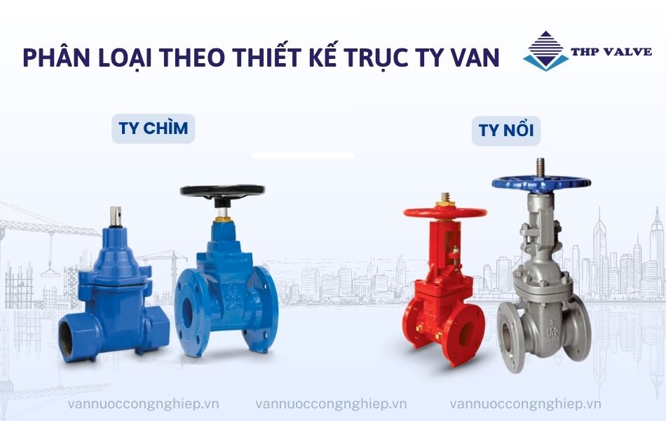 Phân loại van cổng FAF theo trục van