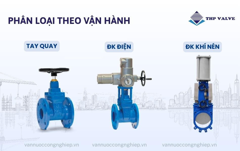 Phân loại van cổng FAF theo phương thức vận hành