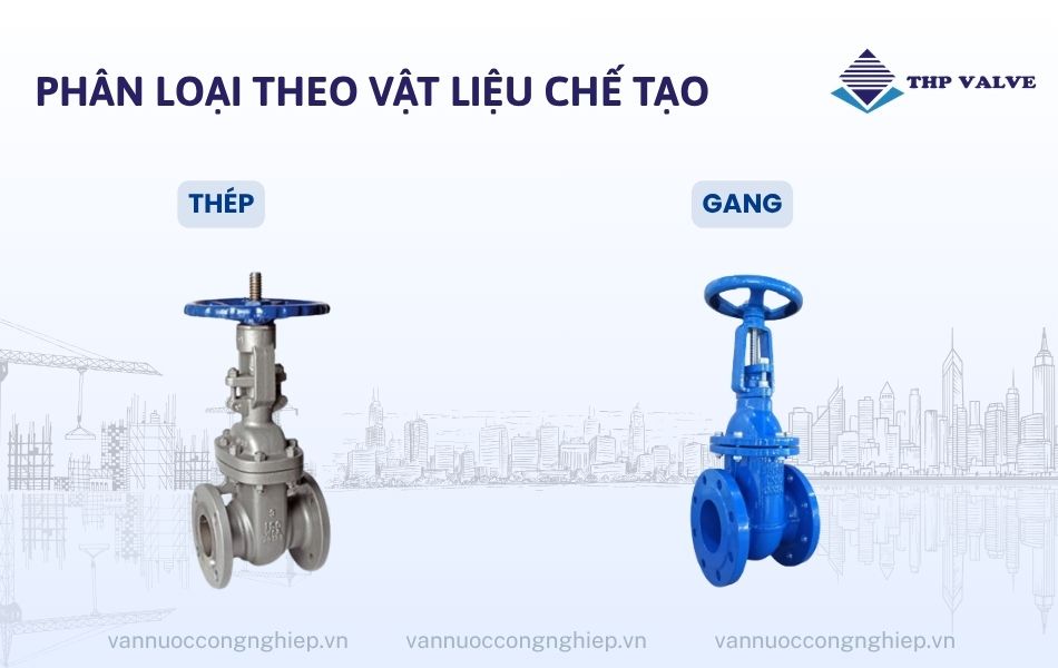 Phân loại van cổng FAF theo vật liệu