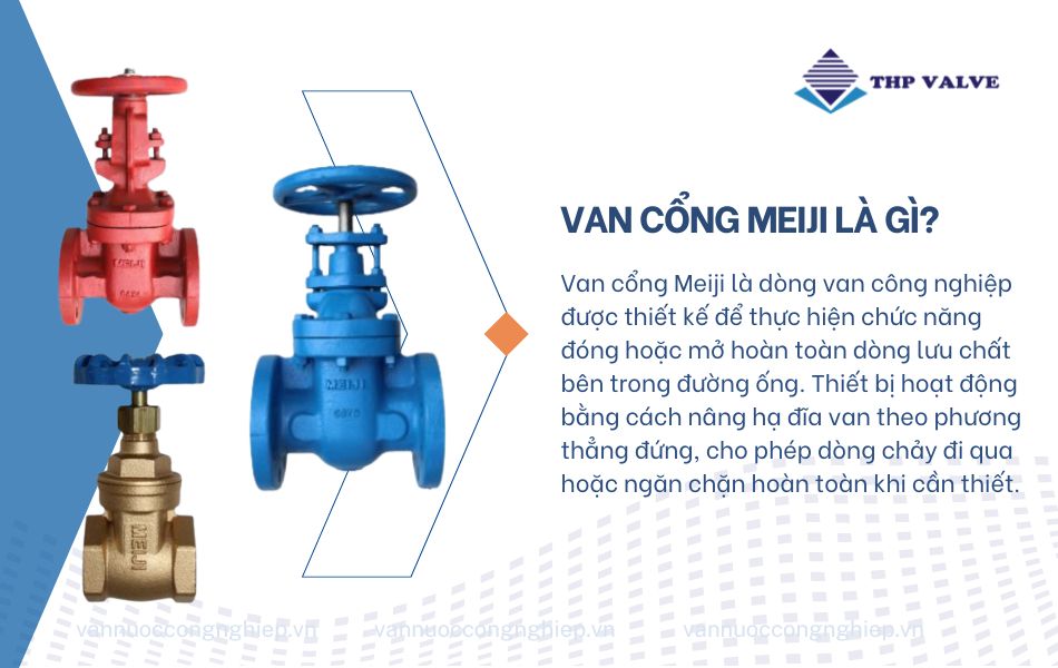 van cổng meiji là gì
