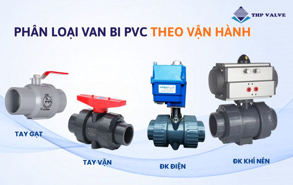 Các loại van bi PVC theo phương thức vận hành