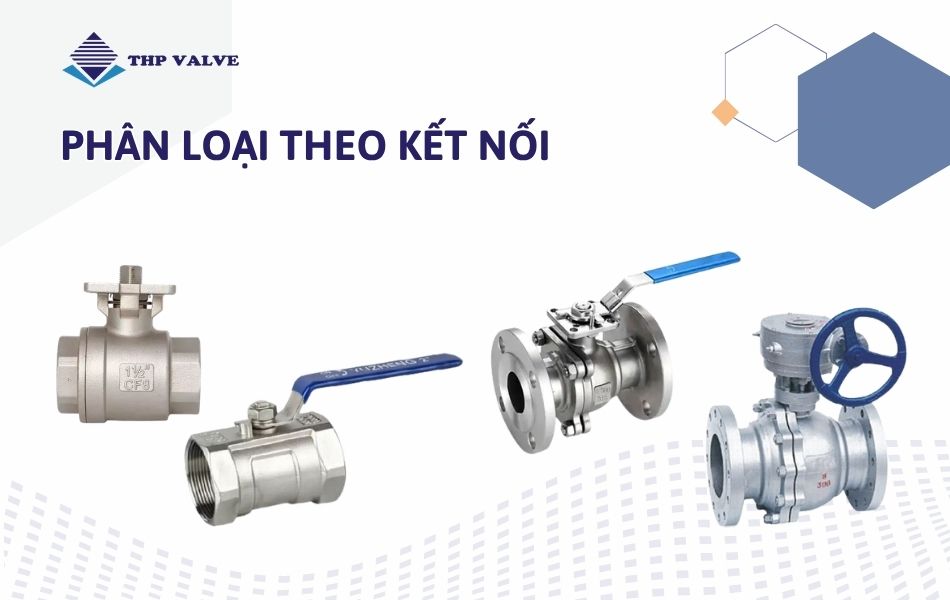 Phân loại van bi Trung Quốc theo kiểu kết nối